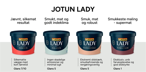 Jotun Lady vægmaling